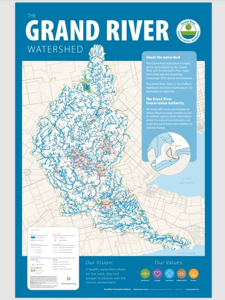 The Grand River Watershed Map Poster - Friends of the Grand River